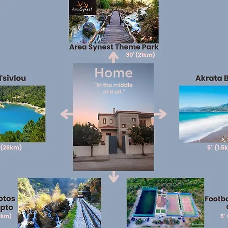 Spacious Family With Outdoor Cinema & Sea View *